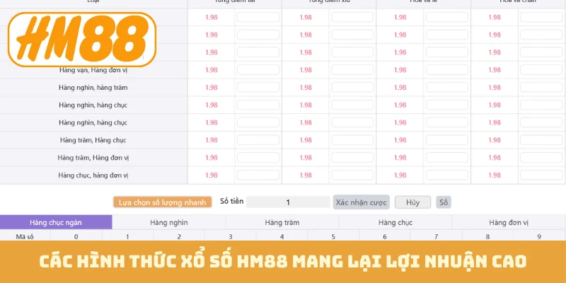 Các hình thức xổ số HM88 mang lại lợi nhuận cao