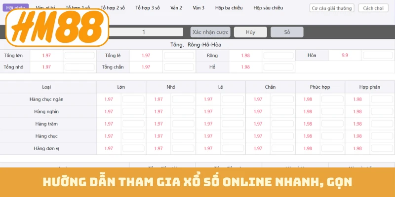 Hướng dẫn tham gia xổ số online nhanh, gọn
